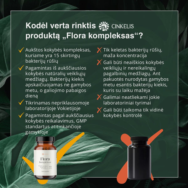 Flora kompleksas