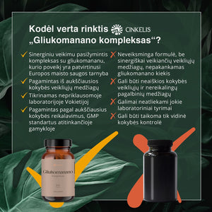 Gliukomanano kompleksas