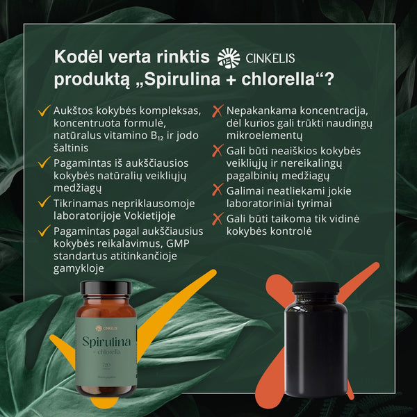 Spirulina + chlorella