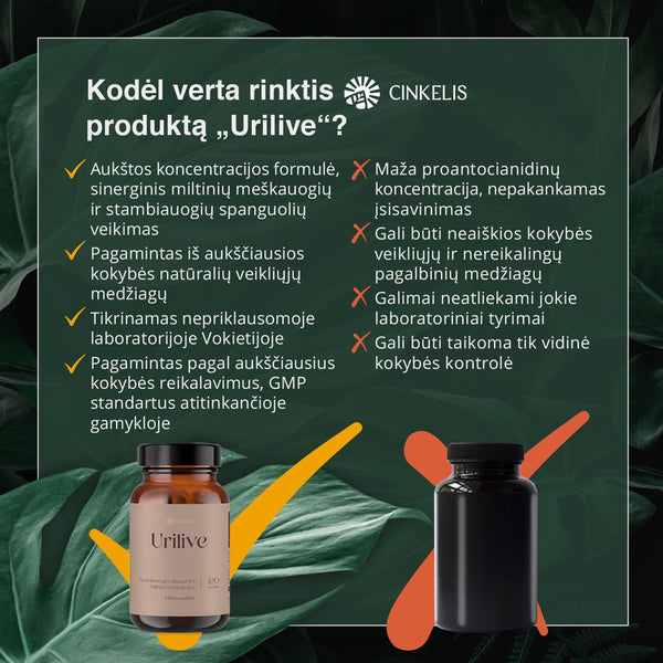 Urilive