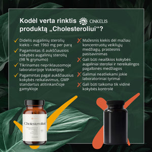 Cholesteroliui