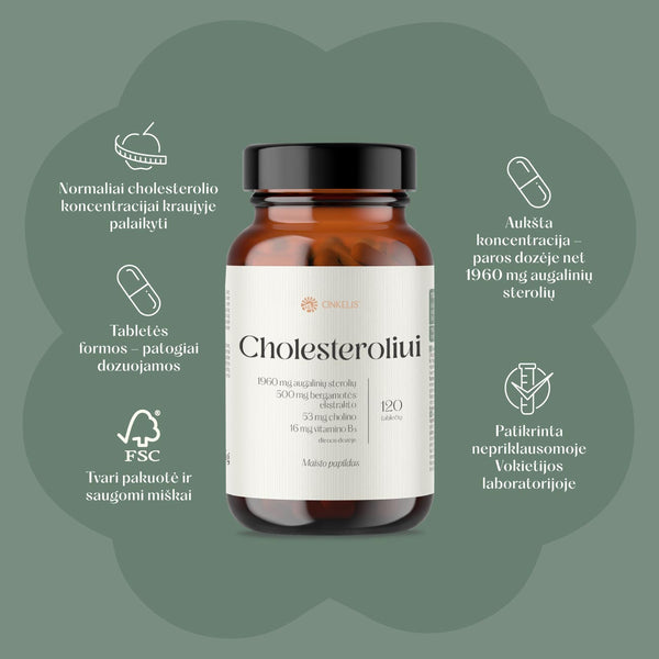 Cholesteroliui