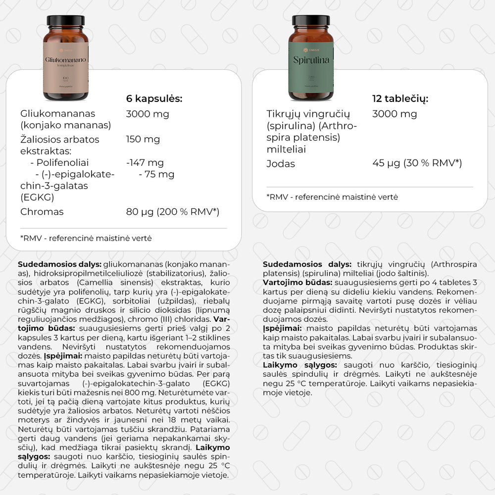 2 žingsnių svorio balanso palaikymo sistema: Gliukomanano kompleksas + Spirulina
